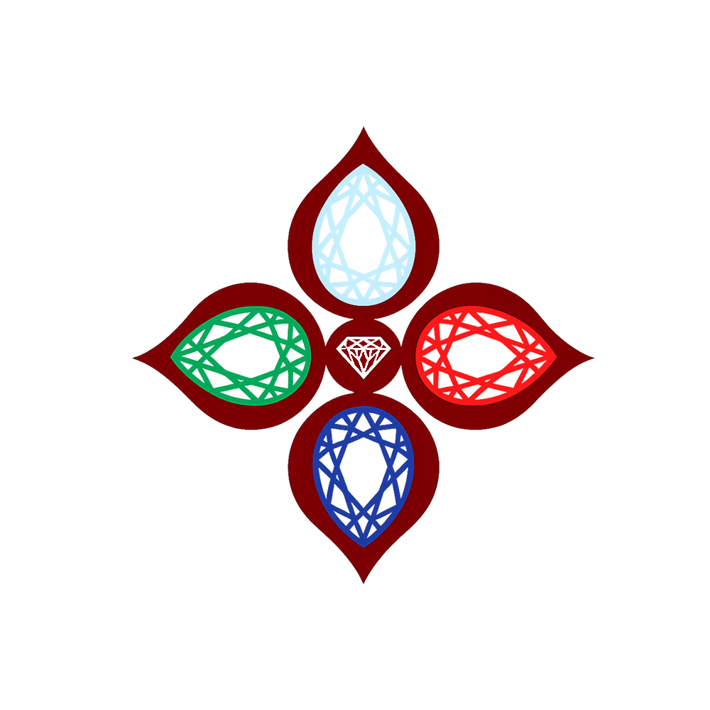 Gems Of India